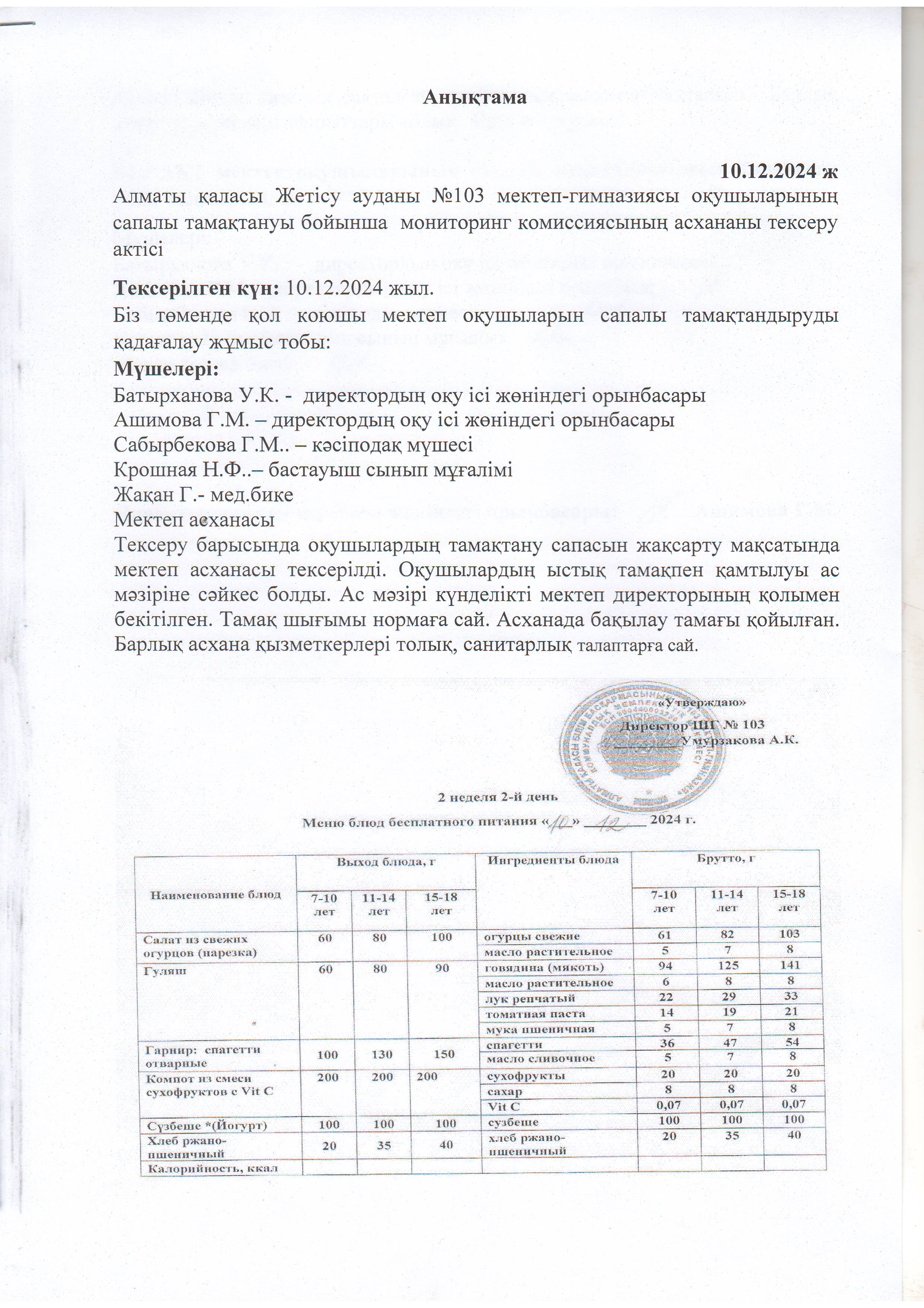 Алматы қаласы Жетісу ауданы №103мектеп-гимназия оқушыларын сапалы тамақтануына мониторинг комиссиясының асхананы тексеру актісі