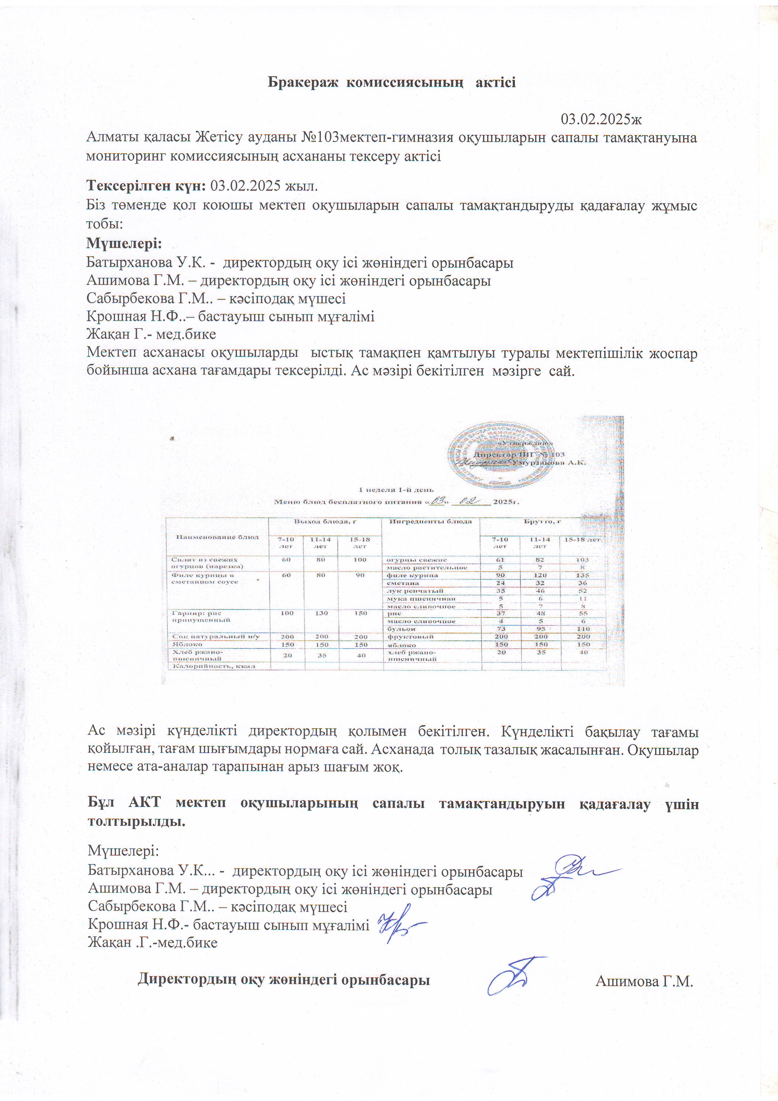 Бракераж  комиссиясының актісі