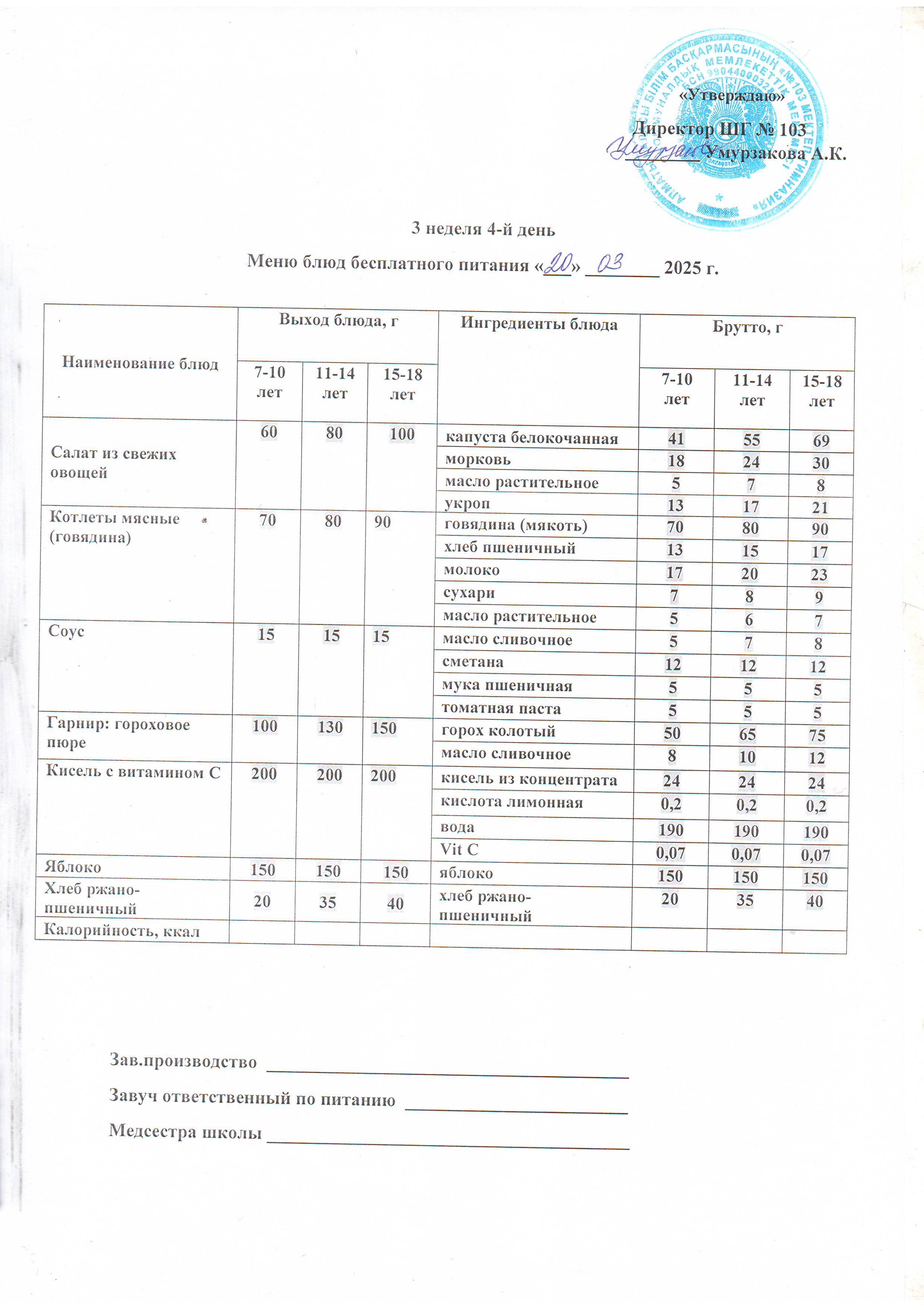 Бейсенбілік ас мәзірі, бақылау тамағы