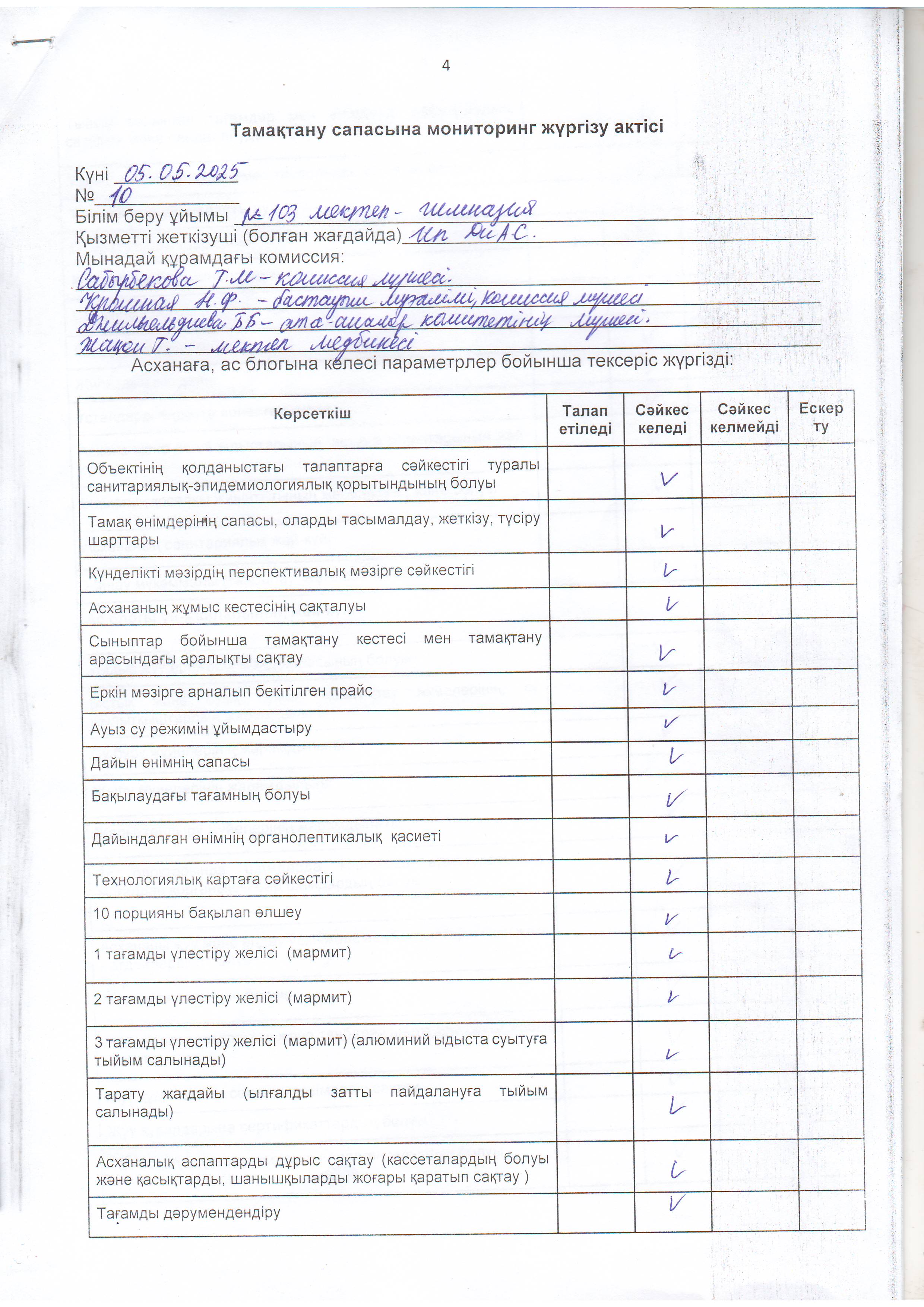05.05.2025 жылы Алматы қаласы Жетісу ауданы №103мектеп-гимназия оқушыларын сапалы тамақтануына мониторинг комиссиясының асхананы тексеру актісі толтырылды.