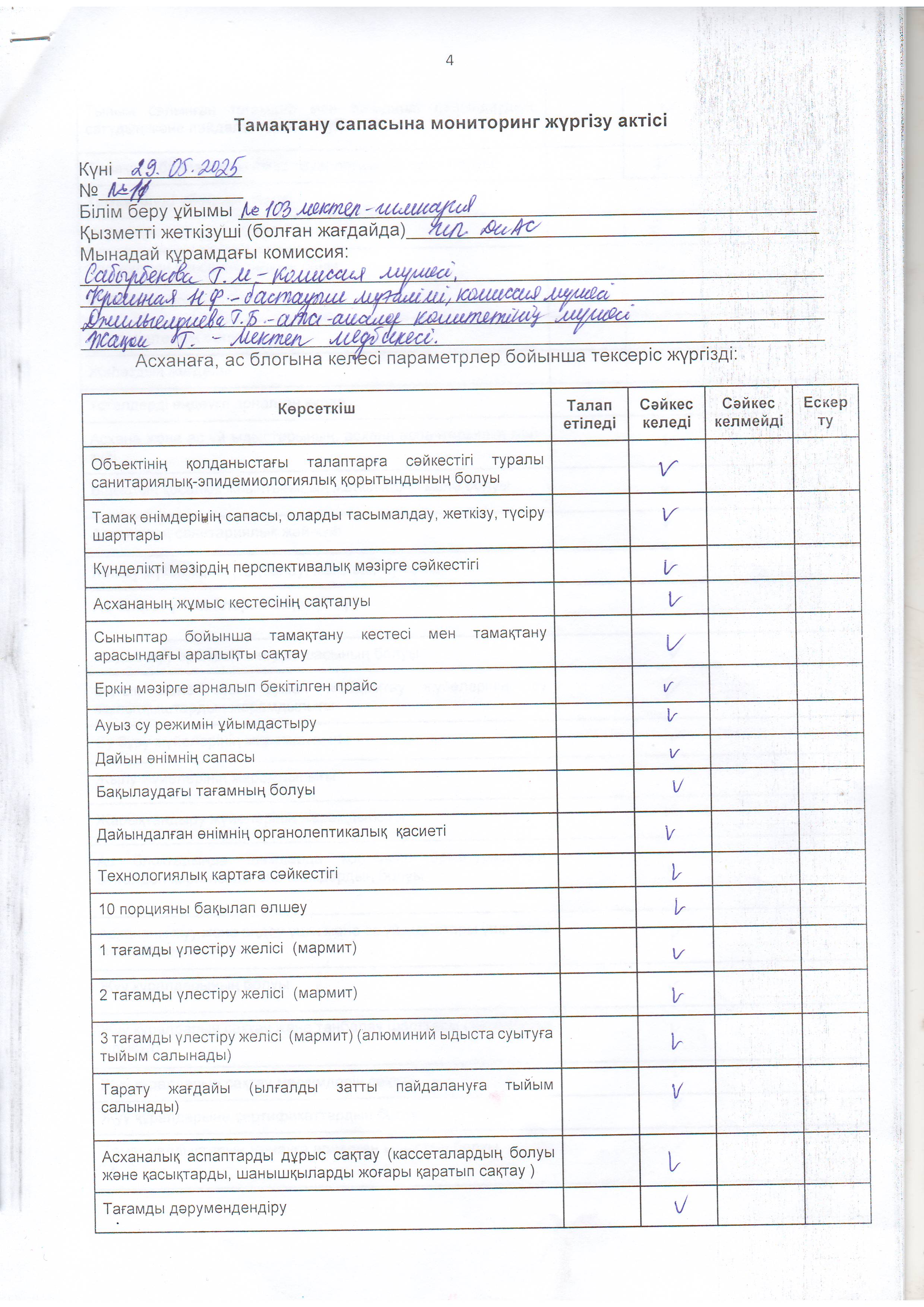 29.09.2025 жылы жазғы лагерь бойынша асхананы тексеру актісі