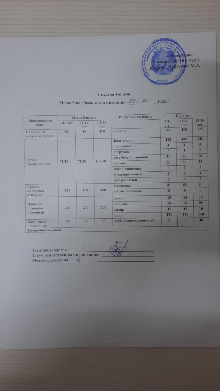 КҮНДЕЛІКТІ АС МӘЗІРІ/ ЕЖЕДНЕВНОЕ МЕНЮ