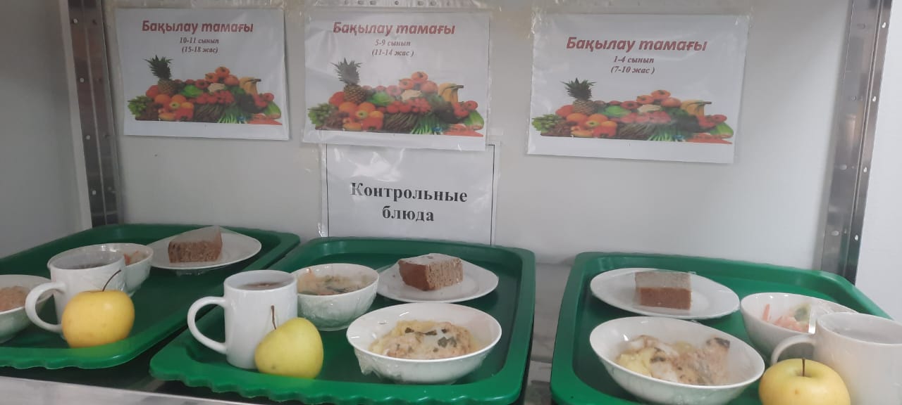 КҮНДЕЛІКТІ АС МӘЗІРІ/ ЕЖЕДНЕВНОЕ МЕНЮ