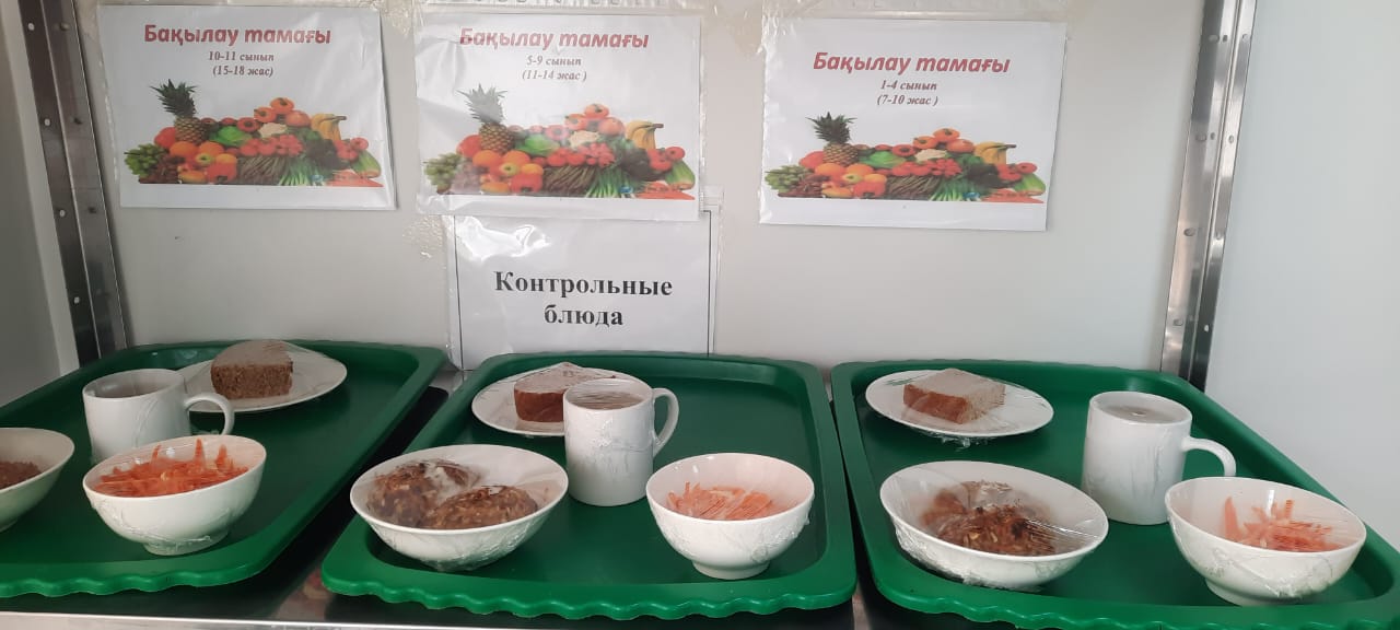 КҮНДЕЛІКТІ АС МӘЗІРІ/ ЕЖЕДНЕВНОЕ МЕНЮ