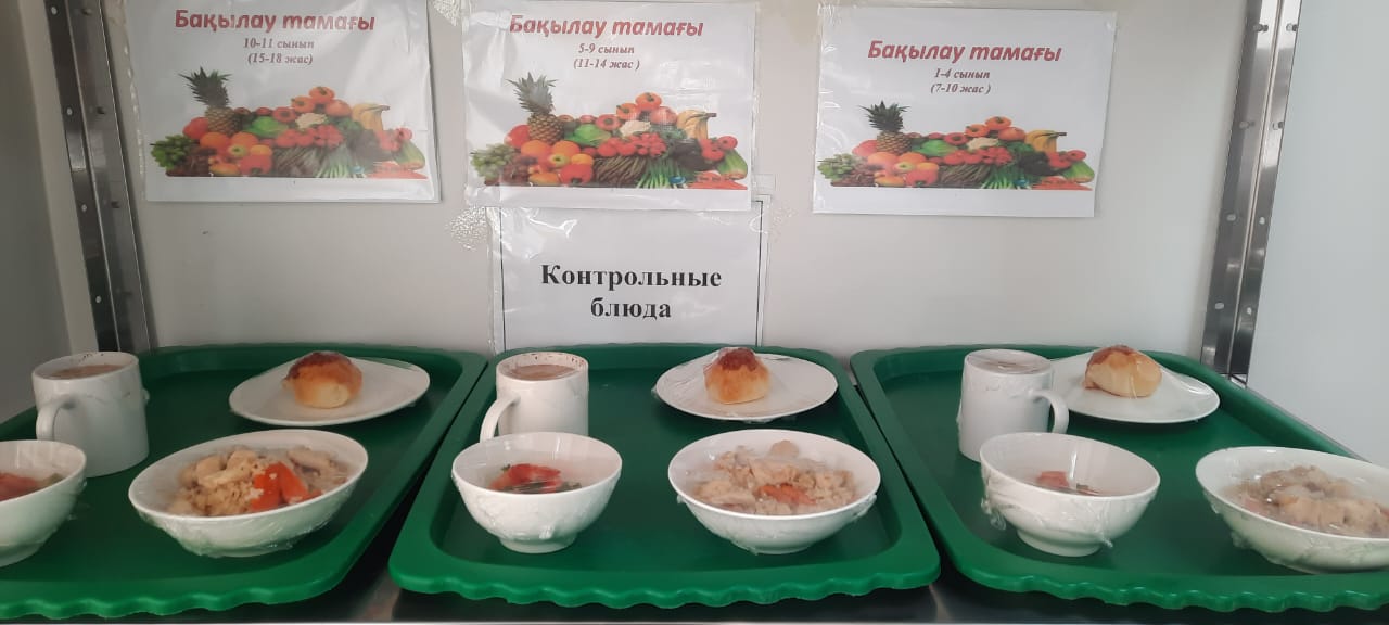 КҮНДЕЛІКТІ АС МӘЗІРІ/ ЕЖЕДНЕВНОЕ МЕНЮ