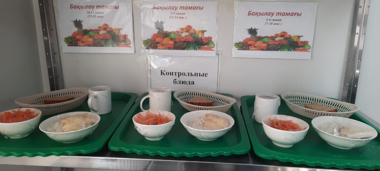 КҮНДЕЛІКТІ АС МӘЗІРІ/ ЕЖЕДНЕВНОЕ МЕНЮ