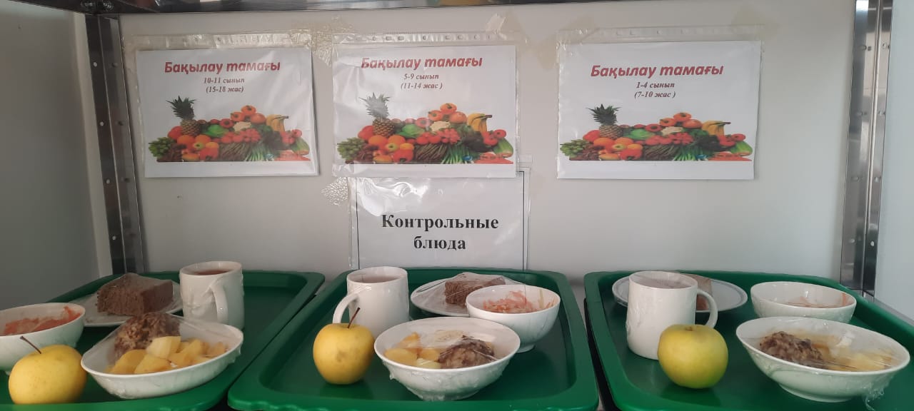 КҮНДЕЛІКТІ АС МӘЗІРІ/ ЕЖЕДНЕВНОЕ МЕНЮ