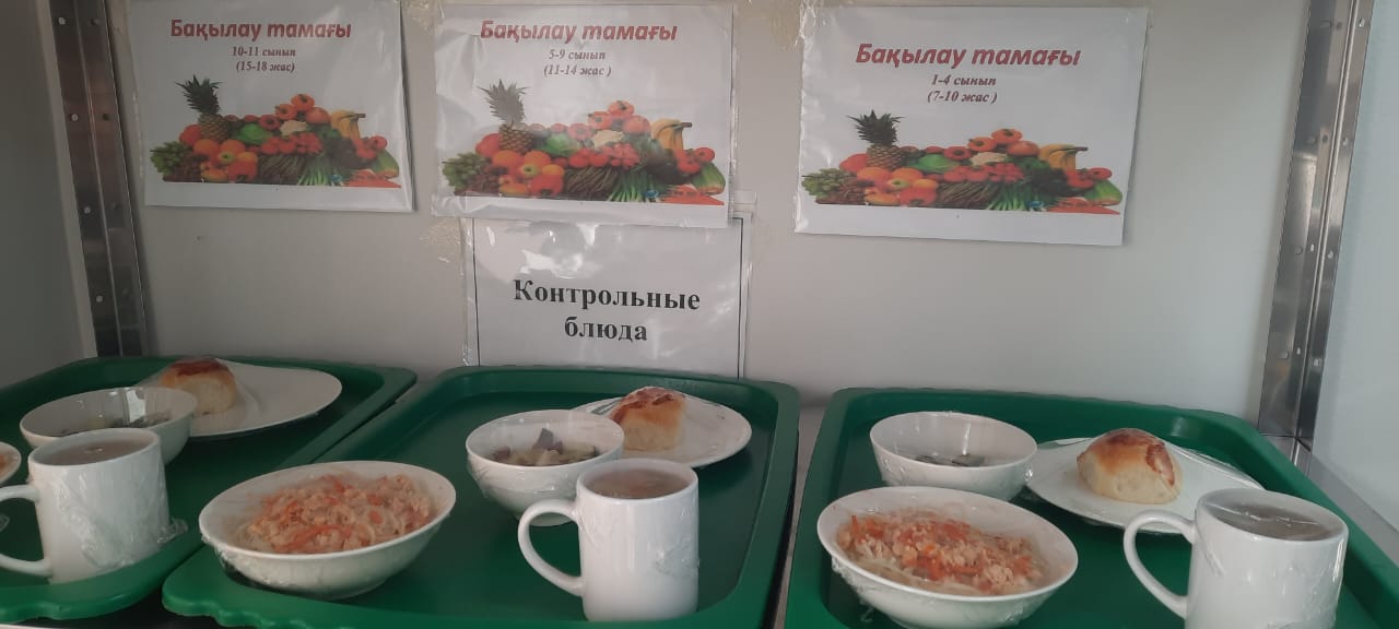 КҮНДЕЛІКТІ АС МӘЗІРІ/ ЕЖЕДНЕВНОЕ МЕНЮ