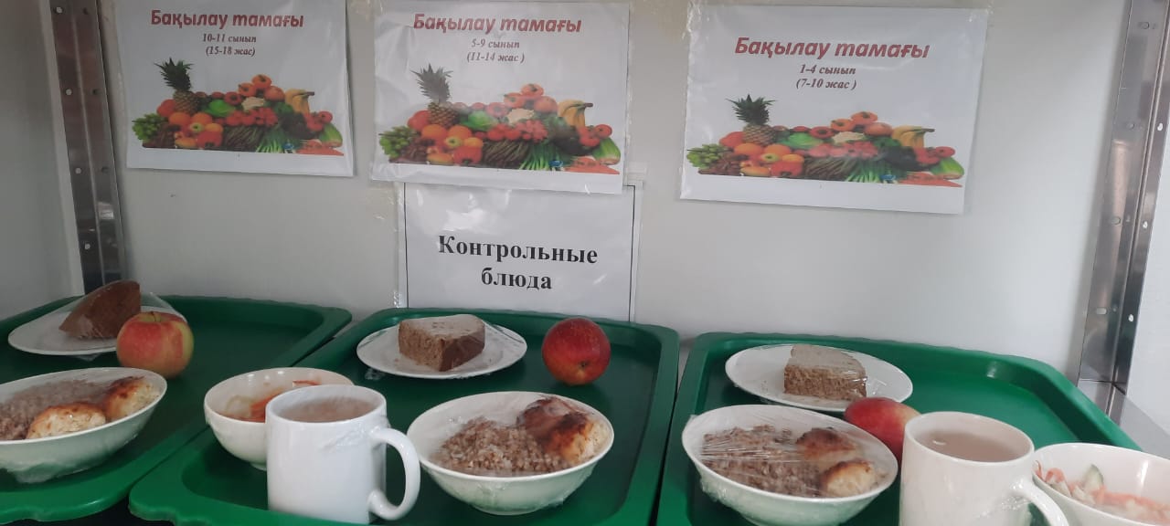 КҮНДЕЛІКТІ АС МӘЗІРІ/ ЕЖЕДНЕВНОЕ МЕНЮ