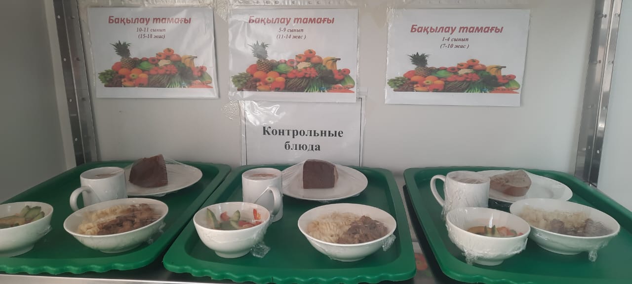 КҮНДЕЛІКТІ АС МӘЗІРІ/ ЕЖЕДНЕВНОЕ МЕНЮ