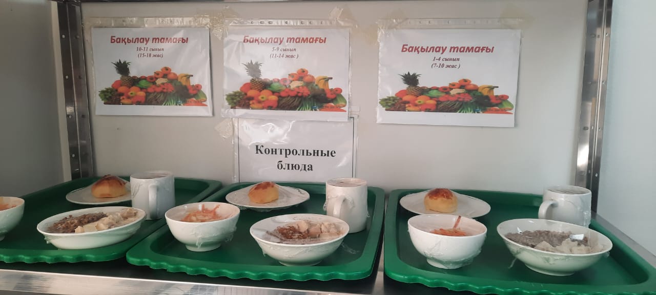 КҮНДЕЛІКТІ АС МӘЗІРІ/ ЕЖЕДНЕВНОЕ МЕНЮ