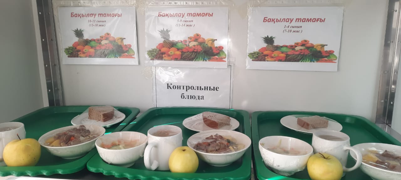 КҮНДЕЛІКТІ АС МӘЗІРІ/ ЕЖЕДНЕВНОЕ МЕНЮ