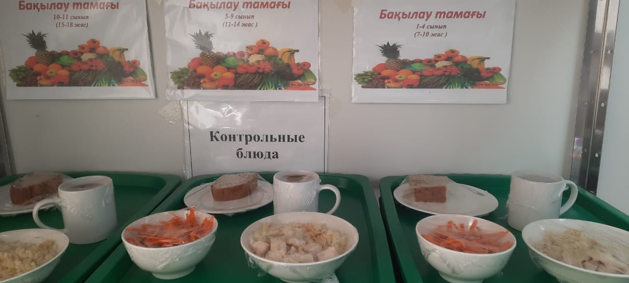 КҮНДЕЛІКТІ АС МӘЗІРІ/ ЕЖЕДНЕВНОЕ МЕНЮ