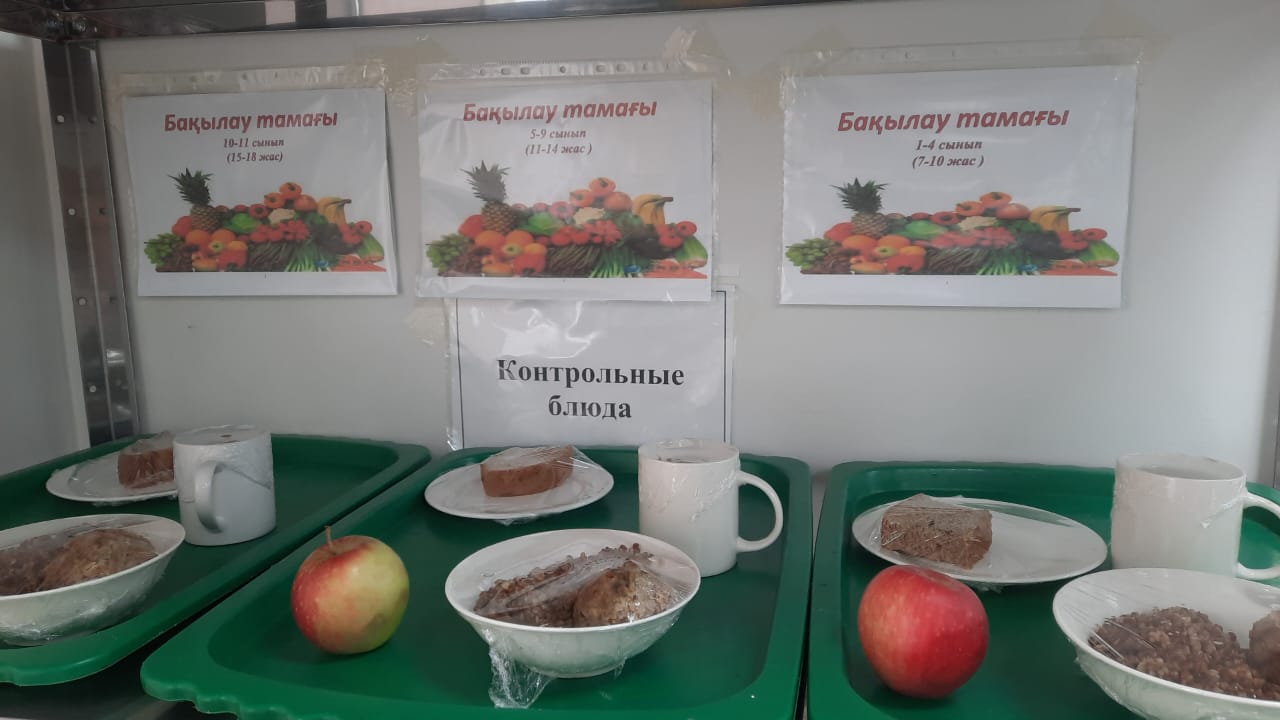 КҮНДЕЛІКТІ АС МӘЗІРІ/ ЕЖЕДНЕВНОЕ МЕНЮ