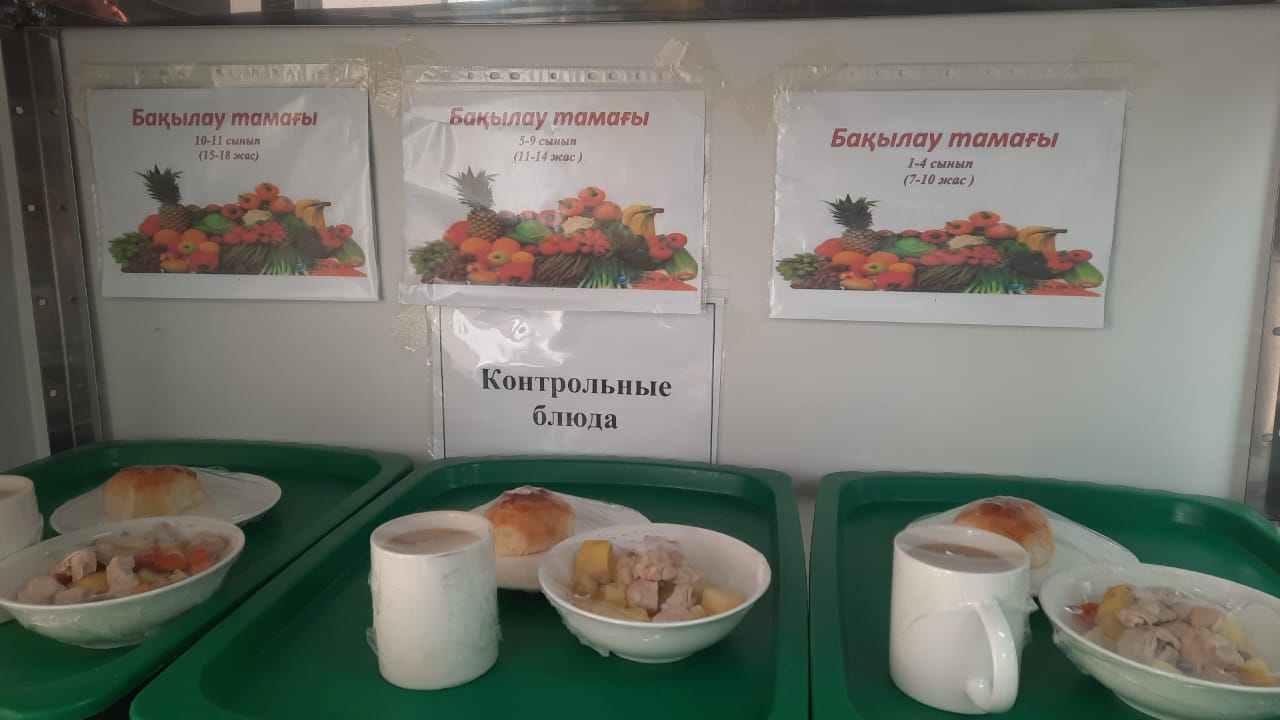 КҮНДЕЛІКТІ АС МӘЗІРІ/ ЕЖЕДНЕВНОЕ МЕНЮ