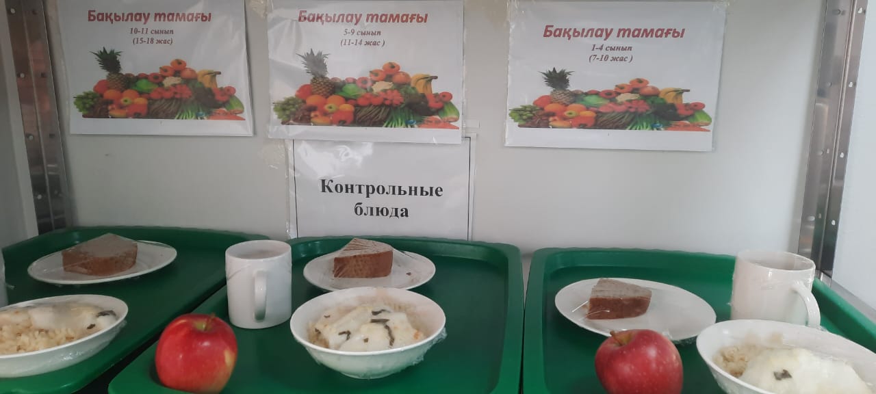 КҮНДЕЛІКТІ АС МӘЗІРІ/ ЕЖЕДНЕВНОЕ МЕНЮ