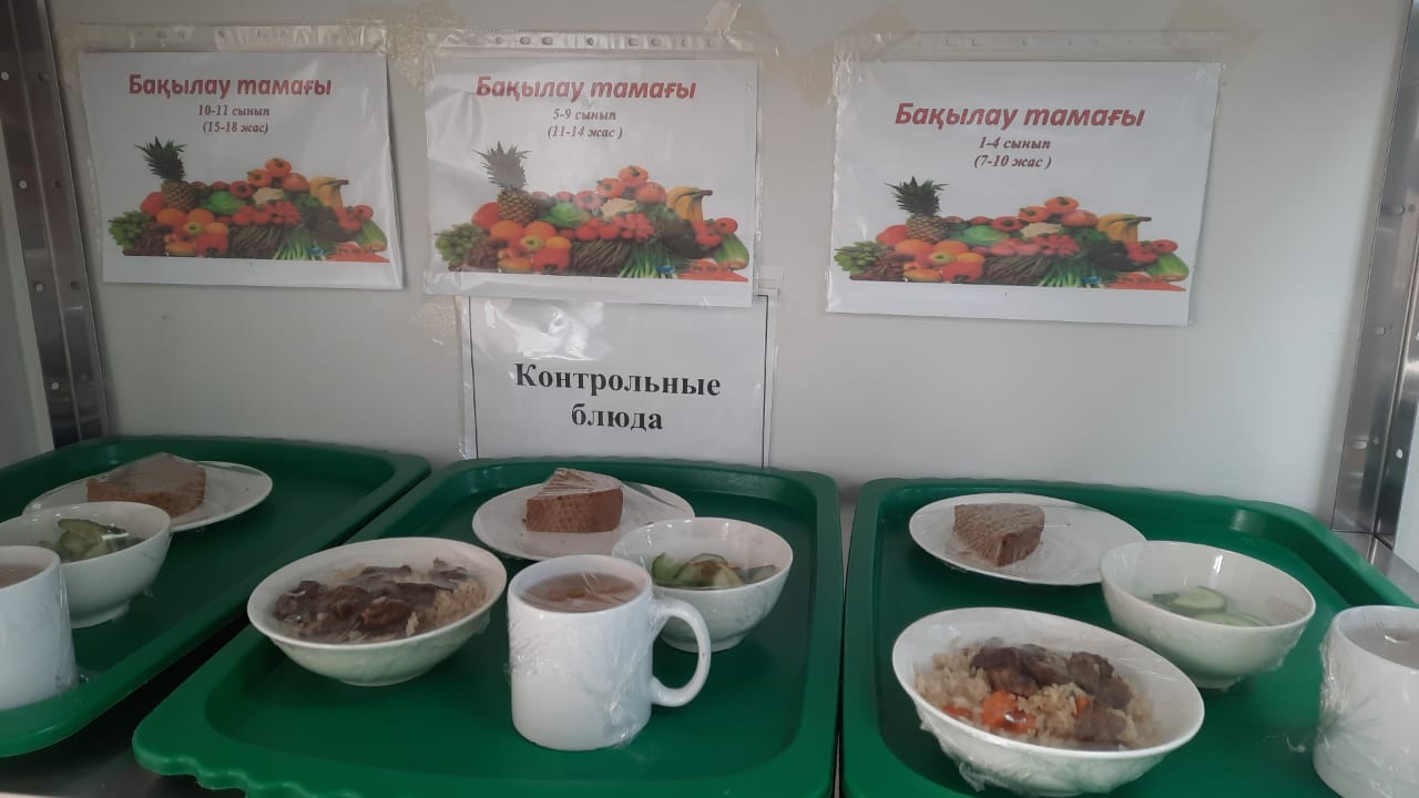 КҮНДЕЛІКТІ АС МӘЗІРІ/ ЕЖЕДНЕВНОЕ МЕНЮ