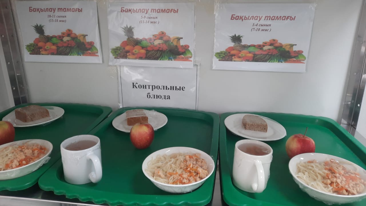 КҮНДЕЛІКТІ АС МӘЗІРІ/ ЕЖЕДНЕВНОЕ МЕНЮ