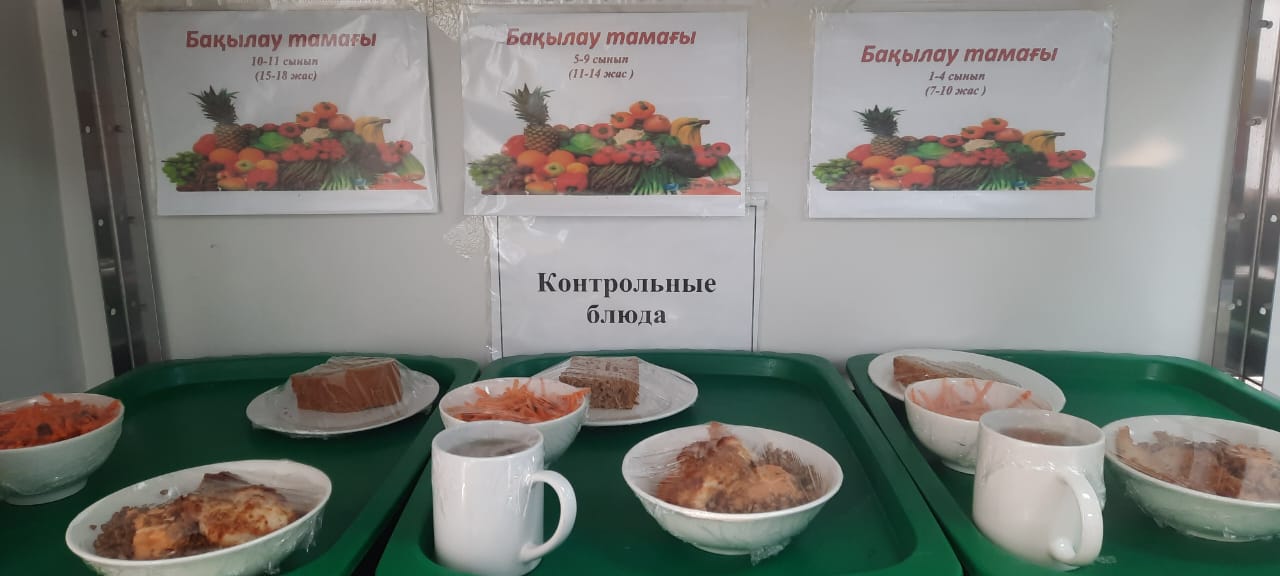 КҮНДЕЛІКТІ АС МӘЗІРІ/ ЕЖЕДНЕВНОЕ МЕНЮ