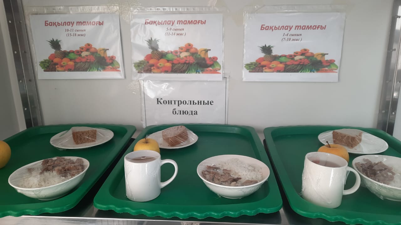 КҮНДЕЛІКТІ АС МӘЗІРІ/ ЕЖЕДНЕВНОЕ МЕНЮ