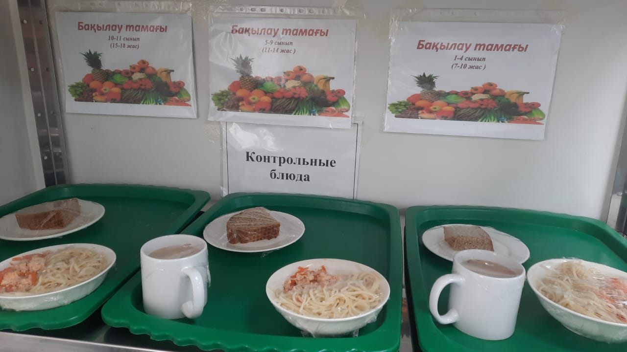 КҮНДЕЛІКТІ АС МӘЗІРІ/ ЕЖЕДНЕВНОЕ МЕНЮ