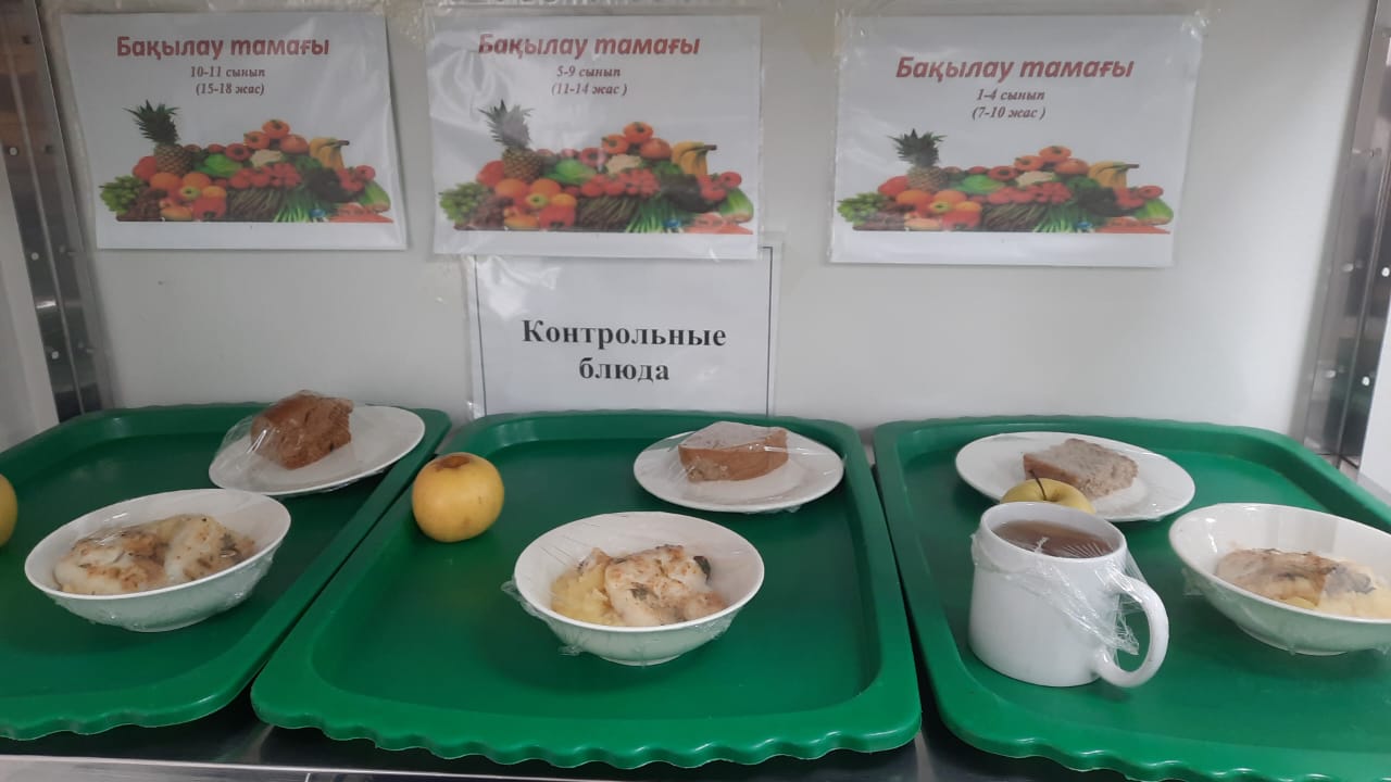 КҮНДЕЛІКТІ АС МӘЗІРІ/ ЕЖЕДНЕВНОЕ МЕНЮ