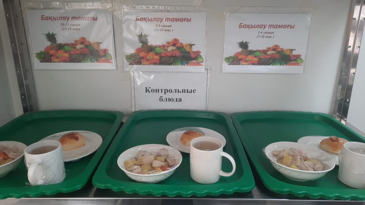 КҮНДЕЛІКТІ АС МӘЗІРІ/ ЕЖЕДНЕВНОЕ МЕНЮ