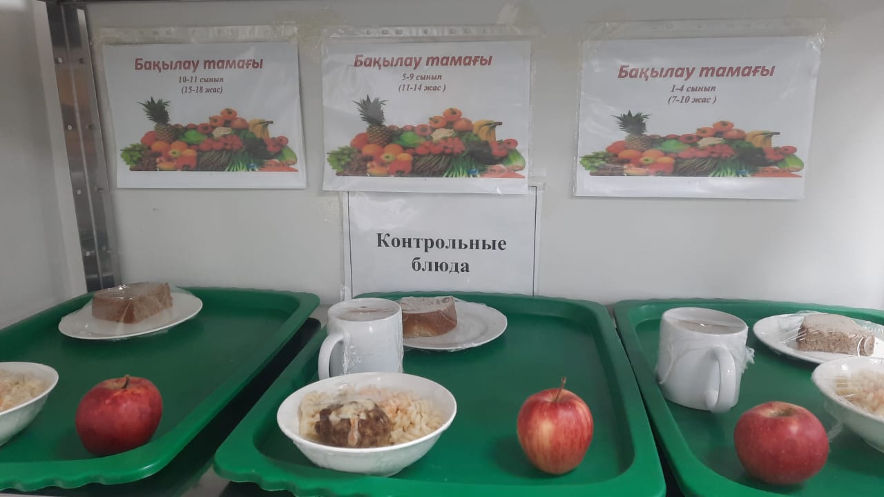 КҮНДЕЛІКТІ АС МӘЗІРІ/ ЕЖЕДНЕВНОЕ МЕНЮ