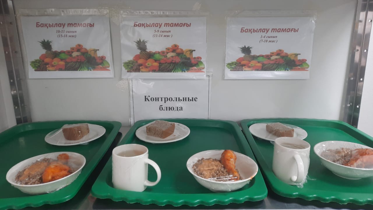 КҮНДЕЛІКТІ АС МӘЗІРІ/ ЕЖЕДНЕВНОЕ МЕНЮ