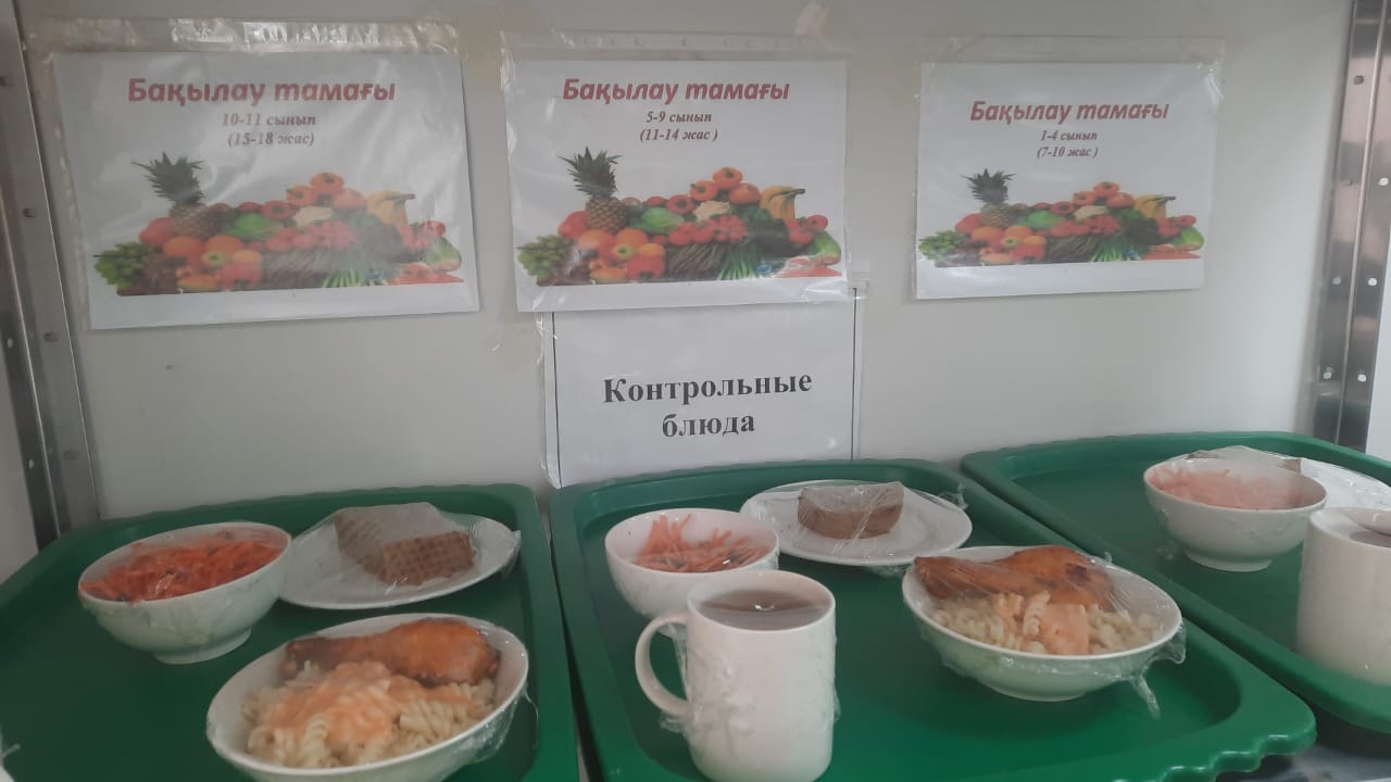 КҮНДЕЛІКТІ АС МӘЗІРІ/ ЕЖЕДНЕВНОЕ МЕНЮ