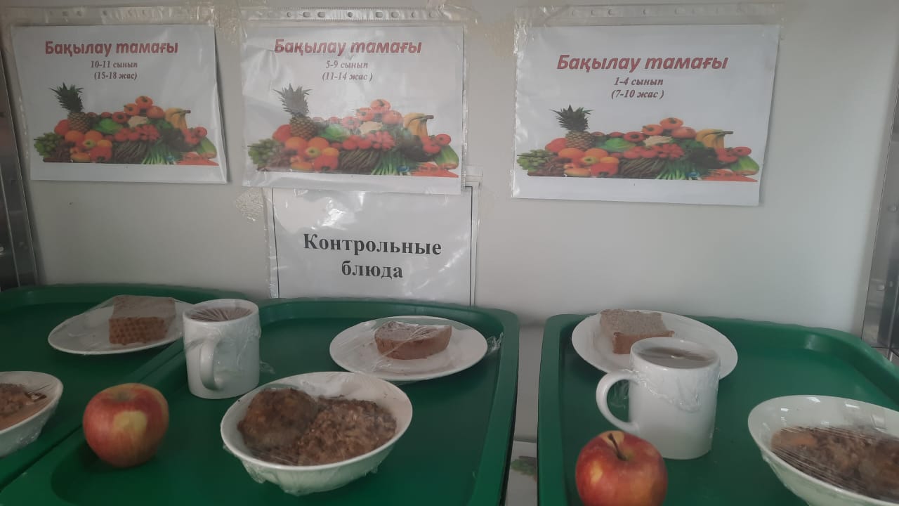 КҮНДЕЛІКТІ АС МӘЗІРІ/ ЕЖЕДНЕВНОЕ МЕНЮ