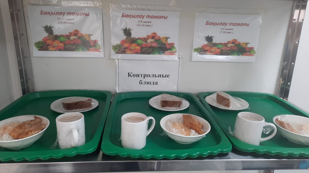 КҮНДЕЛІКТІ АС МӘЗІРІ/ ЕЖЕДНЕВНОЕ МЕНЮ