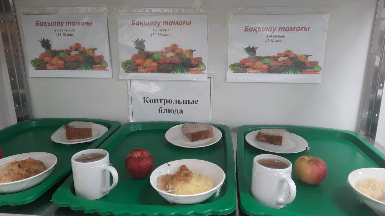 КҮНДЕЛІКТІ АС МӘЗІРІ/ ЕЖЕДНЕВНОЕ МЕНЮ