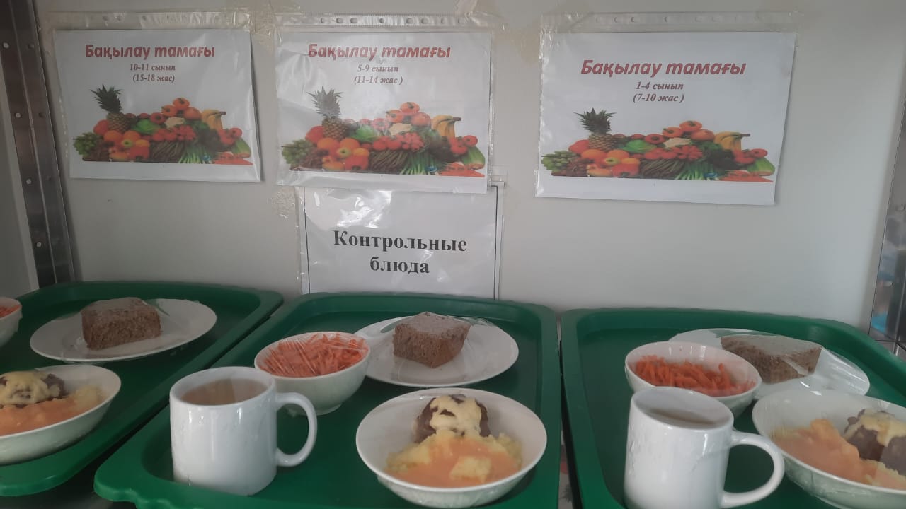 КҮНДЕЛІКТІ АС МӘЗІРІ/ ЕЖЕДНЕВНОЕ МЕНЮ