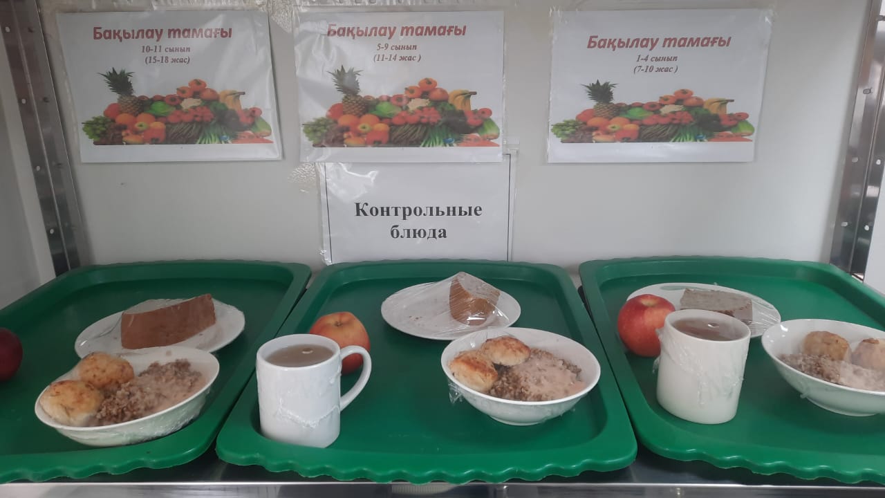 КҮНДЕЛІКТІ АС МӘЗІРІ/ ЕЖЕДНЕВНОЕ МЕНЮ