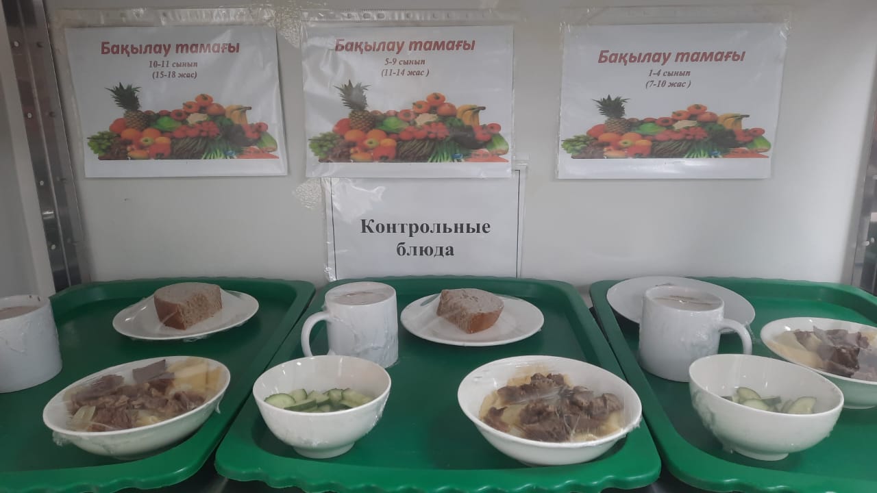 КҮНДЕЛІКТІ АС МӘЗІРІ/ ЕЖЕДНЕВНОЕ МЕНЮ