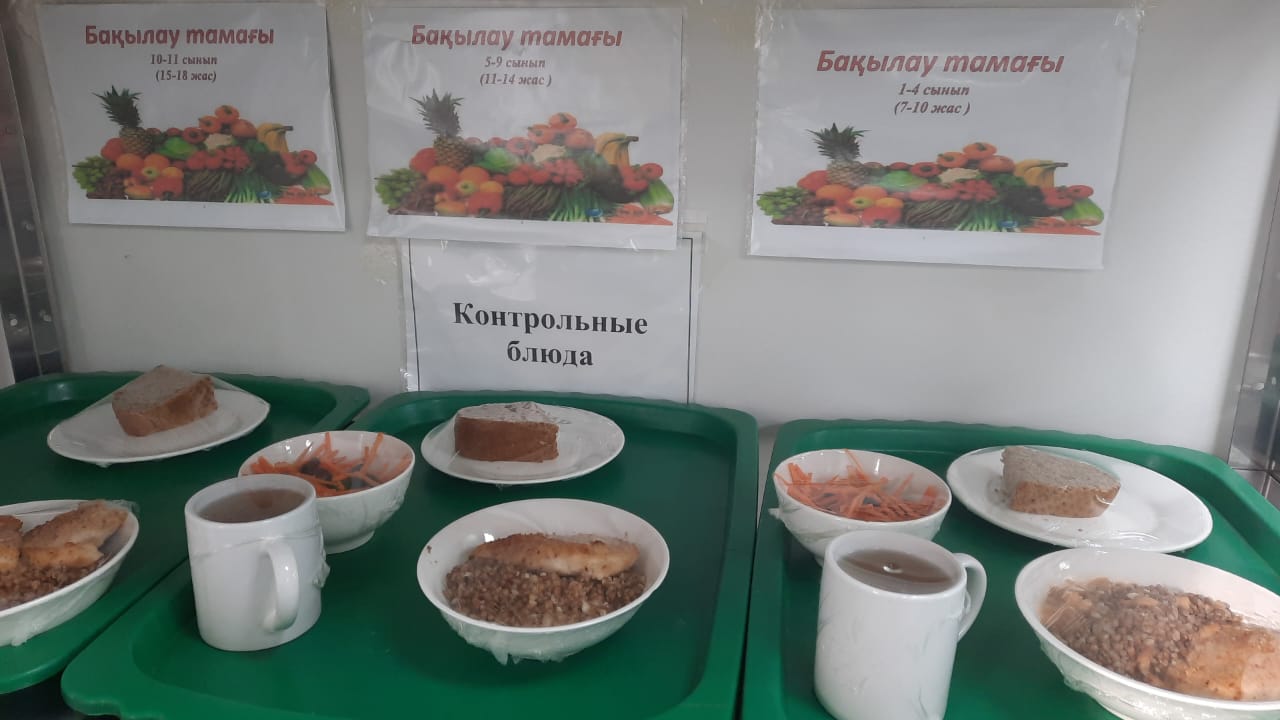 КҮНДЕЛІКТІ АС МӘЗІРІ/ ЕЖЕДНЕВНОЕ МЕНЮ