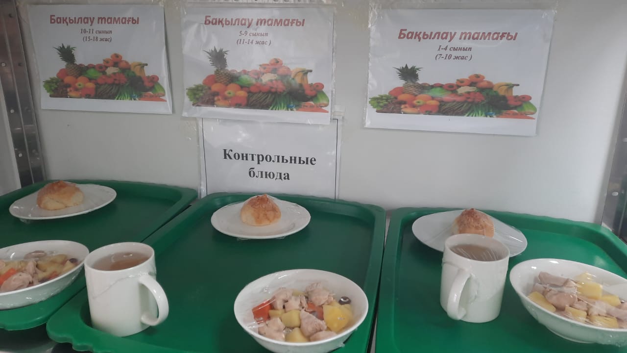 КҮНДЕЛІКТІ АС МӘЗІРІ/ ЕЖЕДНЕВНОЕ МЕНЮ