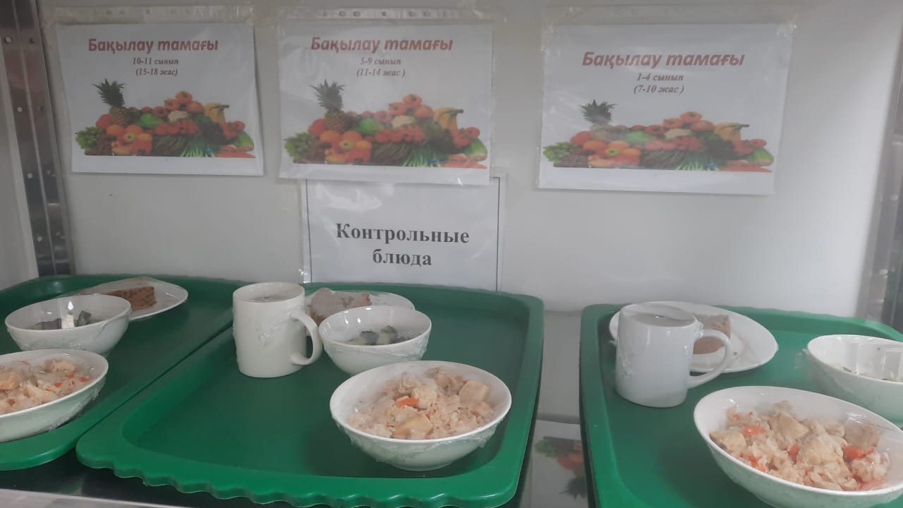 КҮНДЕЛІКТІ АС МӘЗІРІ/ ЕЖЕДНЕВНОЕ МЕНЮ