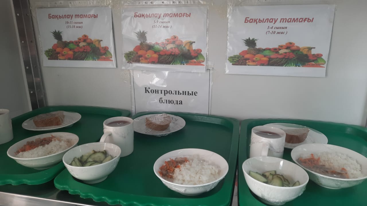 КҮНДЕЛІКТІ АС МӘЗІРІ/ ЕЖЕДНЕВНОЕ МЕНЮ