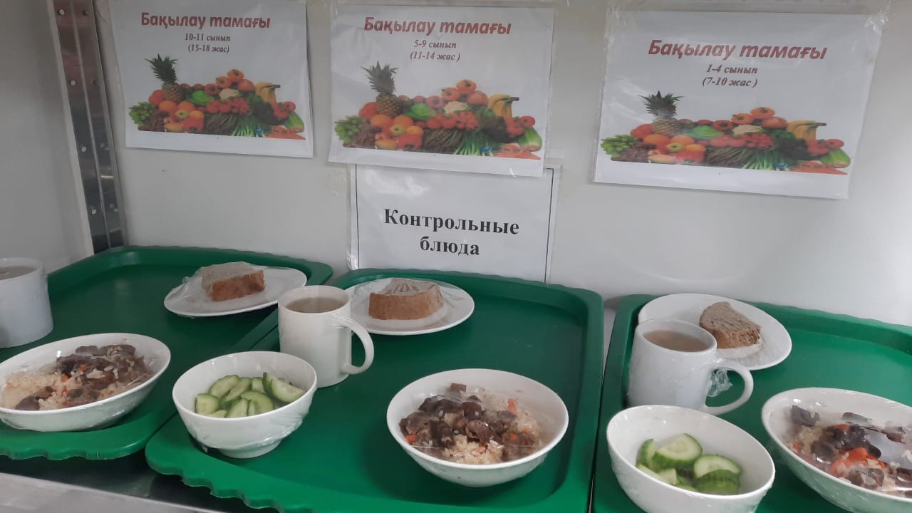 КҮНДЕЛІКТІ АС МӘЗІРІ/ ЕЖЕДНЕВНОЕ МЕНЮ