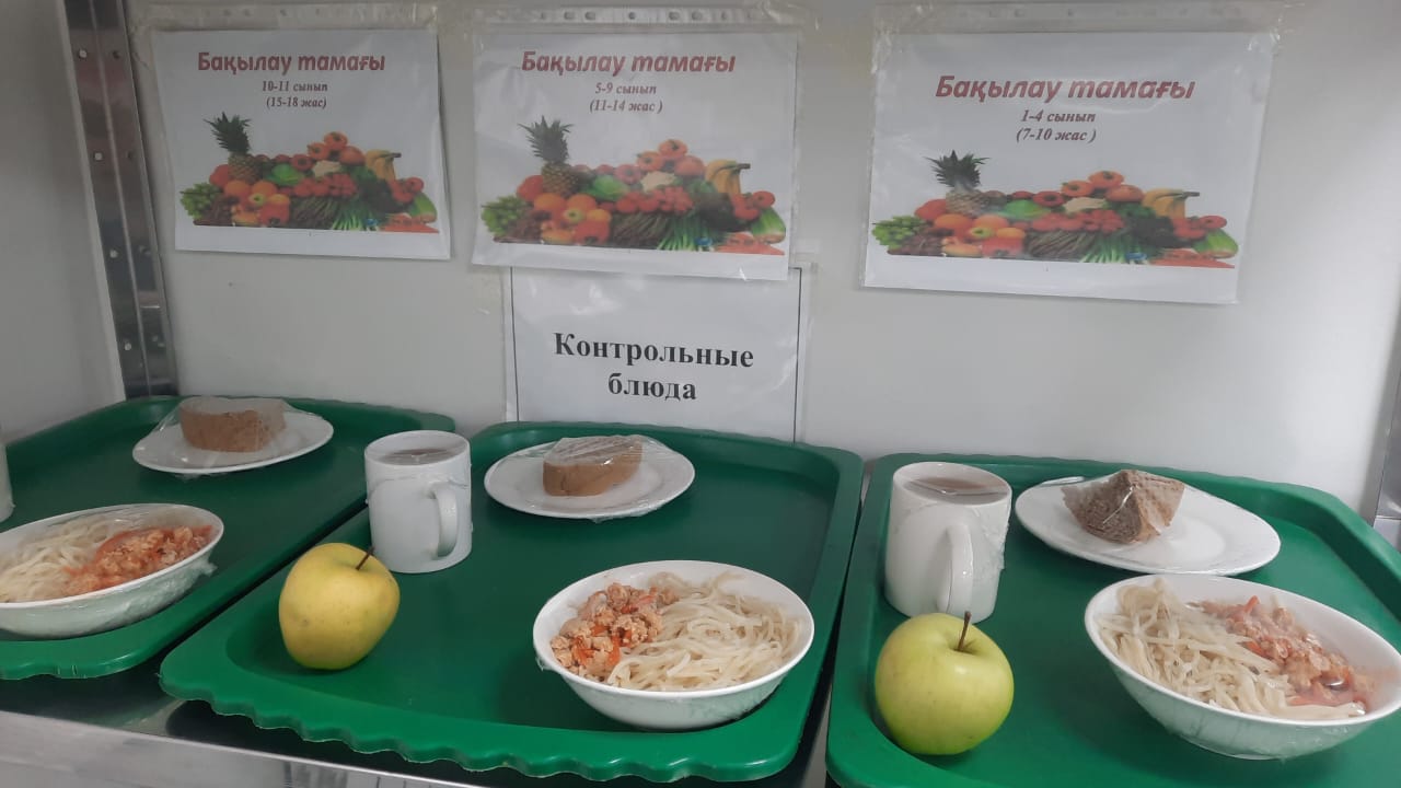КҮНДЕЛІКТІ АС МӘЗІРІ/ ЕЖЕДНЕВНОЕ МЕНЮ