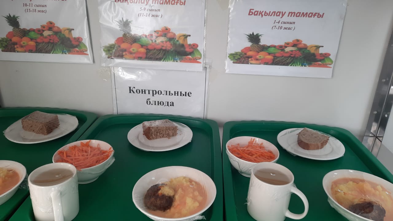 КҮНДЕЛІКТІ АС МӘЗІРІ/ ЕЖЕДНЕВНОЕ МЕНЮ