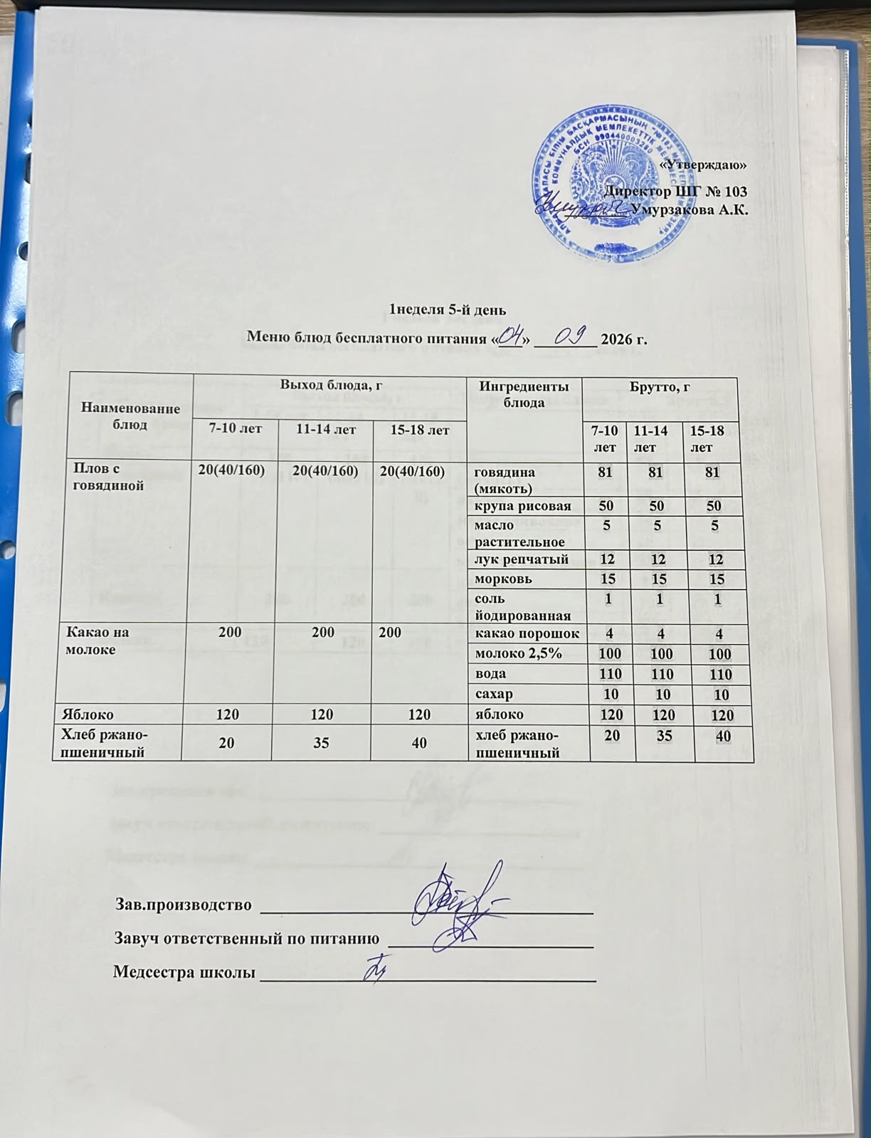 Күнделікті ас мәзірі