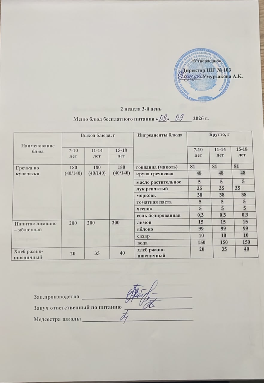 Күнделікті тамақтануды ұйымдастыру