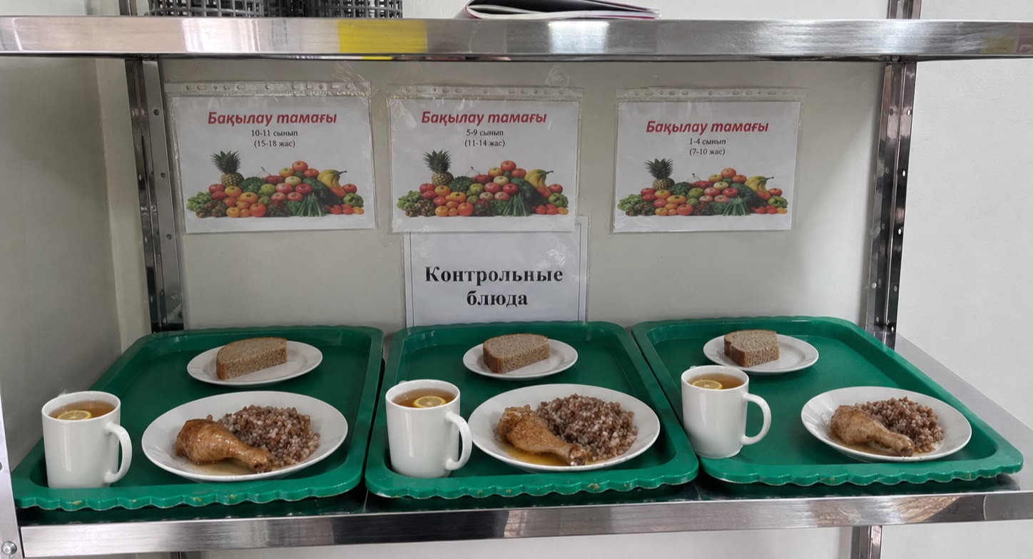 Күнделікті ас мәзірі